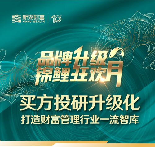 買方投研升級化 打造財富管理行業(yè)一流智庫